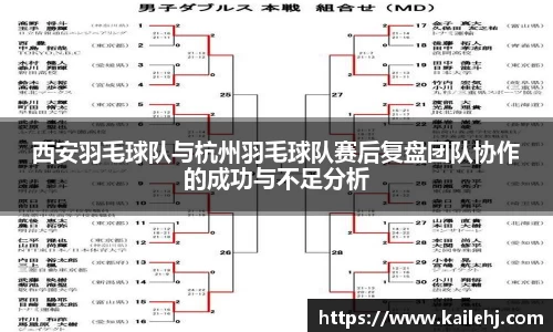 XK星空体育