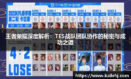 王者荣耀深度解析：TES战队团队协作的秘密与成功之道