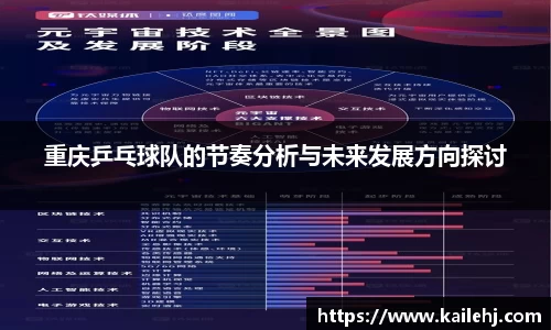 重庆乒乓球队的节奏分析与未来发展方向探讨